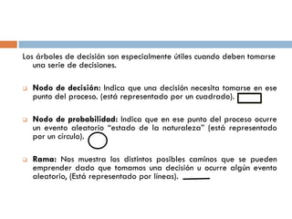 Los árboles de decisión son especialmente útiles cuando deben tomarse
   una serie de decisiones.

   Nodo de decisión: Indica que una decisión necesita tomarse en ese
    punto del proceso. (está representado por un cuadrado).

   Nodo de probabilidad: Indica que en ese punto del proceso ocurre
    un evento aleatorio “estado de la naturaleza” (está representado
    por un círculo).

   Rama: Nos muestra los distintos posibles caminos que se pueden
    emprender dado que tomamos una decisión u ocurre algún evento
    aleatorio, (Está representado por líneas).
 