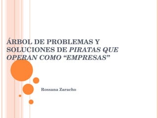 ÁRBOL DE PROBLEMAS Y SOLUCIONES DE  PIRATAS QUE OPERAN COMO “EMPRESAS” Rossana Zaracho 