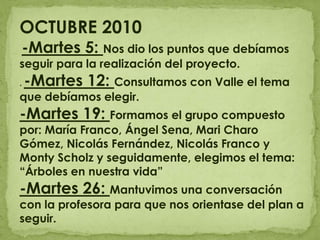 OCTUBRE 2010 -Martes 5: Nos dio los puntos que debíamos seguir para la realización del proyecto.. -Martes 12: Consultamos con Valle el tema que debíamos elegir.-Martes 19: Formamos el grupo compuesto por: María Franco, Ángel Sena, Mari Charo Gómez, Nicolás Fernández, Nicolás Franco y MontyScholz y seguidamente, elegimos el tema: “Árboles en nuestra vida”-Martes 26: Mantuvimos una conversación con la profesora para que nos orientase del plan a seguir.