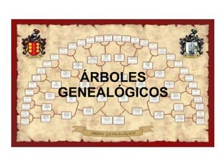 ÁRBOLES
GENEALÓGICOS
 