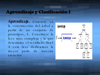 Aprendizaje.  Consiste en la construcción del árbol a partir de un conjunto de prototipos, S. Constituye la fase más compleja y la que determina el resultado final. A esta fase dedicamos la mayor parte de nuestra atención 