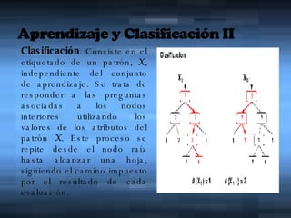 Clasificación . Consiste en el etiquetado de un patrón,  X , independiente del conjunto de aprendizaje. Se trata de responder a las preguntas asociadas a los nodos interiores utilizando los valores de los atributos del patrón  X . Este proceso se repite desde el nodo raíz hasta alcanzar una hoja, siguiendo el camino impuesto por el resultado de cada evaluación. 