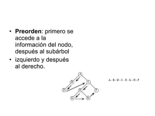 Preorden : primero se accede a la información del nodo, después al subárbol izquierdo y después al derecho. 