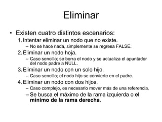 Eliminar Existen cuatro distintos escenarios: Intentar eliminar un nodo que no existe. No se hace nada, simplemente se regresa FALSE. Eliminar un nodo hoja. Caso sencillo; se borra el nodo y se actualiza el apuntador del nodo padre a NULL. Eliminar un nodo con un solo hijo. Caso sencillo; el nodo hijo se convierte en el padre.  Eliminar un nodo con dos hijos. Caso complejo, es necesario mover más de una referencia. Se busca el máximo de la rama izquierda o  el mínimo de la rama derecha .   