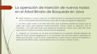 Árboles Binarios de Búsqueda en Java.pptx