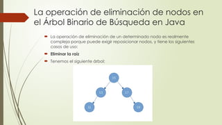 Árboles Binarios de Búsqueda en Java.pptx