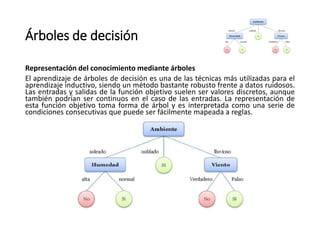 Árboles de decisión
Representación del conocimiento mediante árboles
El aprendizaje de árboles de decisión es una de las técnicas más utilizadas para el
aprendizaje inductivo, siendo un método bastante robusto frente a datos ruidosos.
Las entradas y salidas de la función objetivo suelen ser valores discretos, aunque
también podrían ser continuos en el caso de las entradas. La representación de
esta función objetivo toma forma de árbol y es interpretada como una serie de
condiciones consecutivas que puede ser fácilmente mapeada a reglas.
 