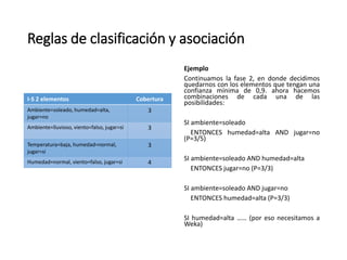 Reglas de clasificación y asociación
Ejemplo
Continuamos la fase 2, en donde decidimos
quedarnos con los elementos que tengan una
confianza mínima de 0,9. ahora hacemos
combinaciones de cada una de las
posibilidades:
SI ambiente=soleado
ENTONCES humedad=alta AND jugar=no
(P=3/5)
SI ambiente=soleado AND humedad=alta
ENTONCES jugar=no (P=3/3)
SI ambiente=soleado AND jugar=no
ENTONCES humedad=alta (P=3/3)
SI humedad=alta …… (por eso necesitamos a
Weka)
I-S 2 elementos Cobertura
Ambiente=soleado, humedad=alta,
jugar=no
3
Ambiente=lluvioso, viento=falso, jugar=si 3
Temperatura=baja, humedad=normal,
jugar=si
3
Humedad=normal, viento=falso, jugar=si 4
 