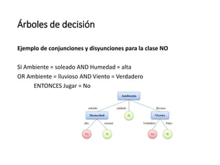 Árboles de decisión
Ejemplo de conjunciones y disyunciones para la clase NO
SI Ambiente = soleado AND Humedad = alta
OR Ambiente = lluvioso AND Viento = Verdadero
ENTONCES Jugar = No
 