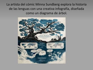 La artista del cómic Minna Sundberg explora la historia
de las lenguas con una creativa infografía, diseñada
como un diagrama de árbol.
 