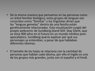 • De la misma manera que pensamos en las personas como
un árbol familiar biológico, estos grupos de lenguas son
conocidos como "familias" y los lingüistas dirían que
las "lenguas gemelas" dentro de una familia están
genéticamente relacionadas. Esta visualización surgió del
propio webcomic de Sundberg,Stand Still. Stay Silent, que
se sitúa 900 años en el futuro en un mundo nórdico post-
apocalíptico. Sundberg quería explicar por qué sus
personajes se entendían, a pesar de que hablaban
diferentes idiomas.
• El tamaño de las hojas se relaciona con la cantidad de
personas que hablan cada idioma, por ello el Inglés es uno
de los grupos más grandes, junto con el español y el hindi.
 