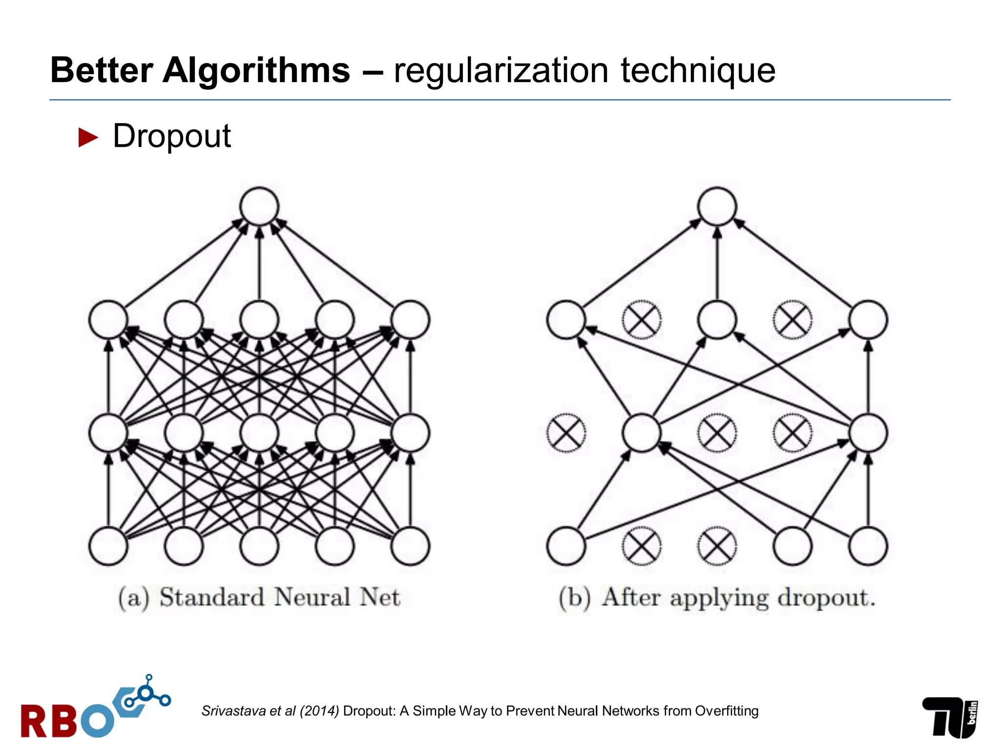 Better Algorithms – regularization technique
► Dropout
Srivastava et al (2014) Dropout: A Simple Way to Prevent Neural Networks from Overfitting
 