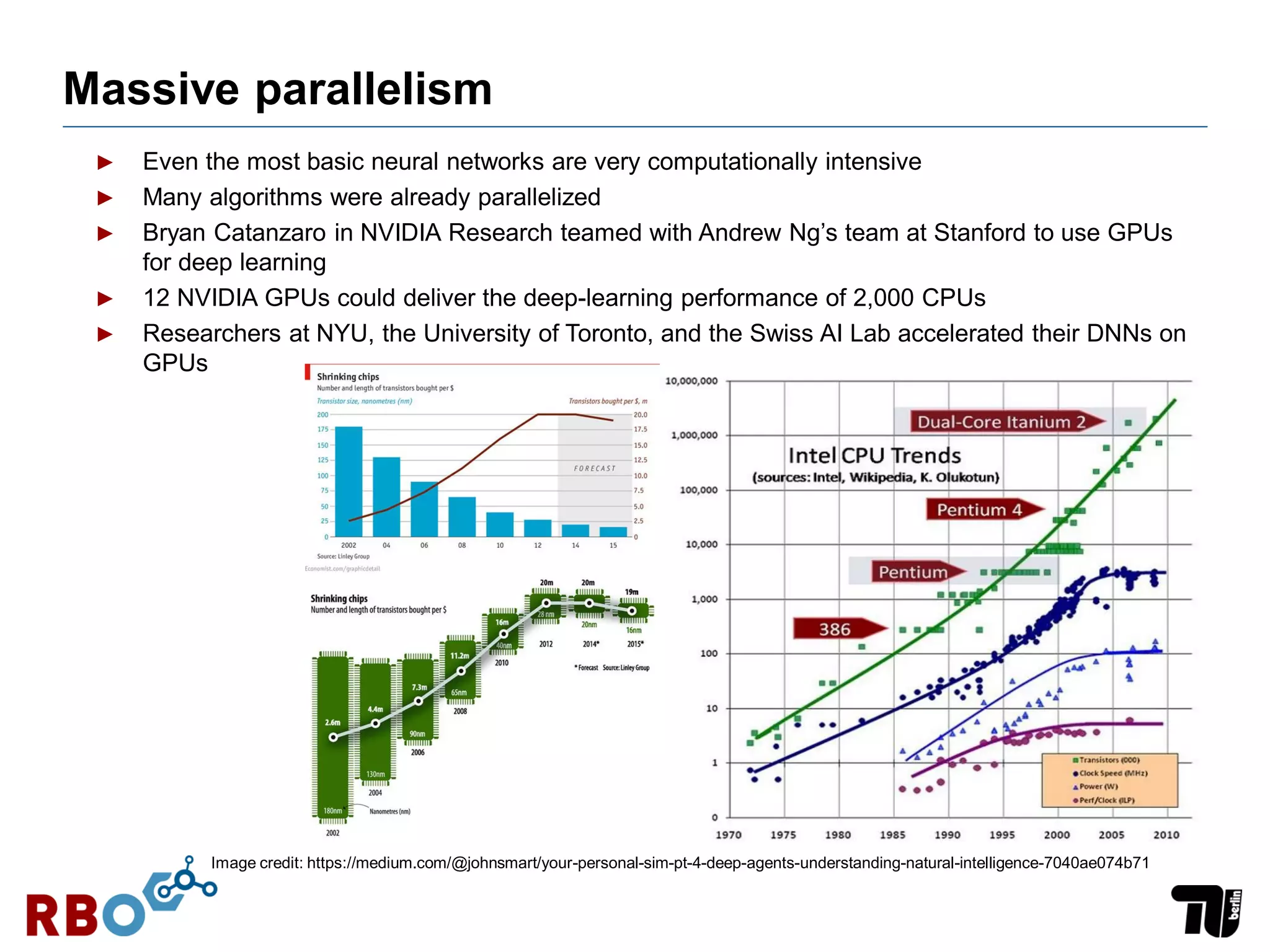Massive parallelism
Image credit: https://medium.com/@johnsmart/your-personal-sim-pt-4-deep-agents-understanding-natural-intelligence-7040ae074b71
► Even the most basic neural networks are very computationally intensive
► Many algorithms were already parallelized
► Bryan Catanzaro in NVIDIA Research teamed with Andrew Ng’s team at Stanford to use GPUs
for deep learning
► 12 NVIDIA GPUs could deliver the deep-learning performance of 2,000 CPUs
► Researchers at NYU, the University of Toronto, and the Swiss AI Lab accelerated their DNNs on
GPUs
 