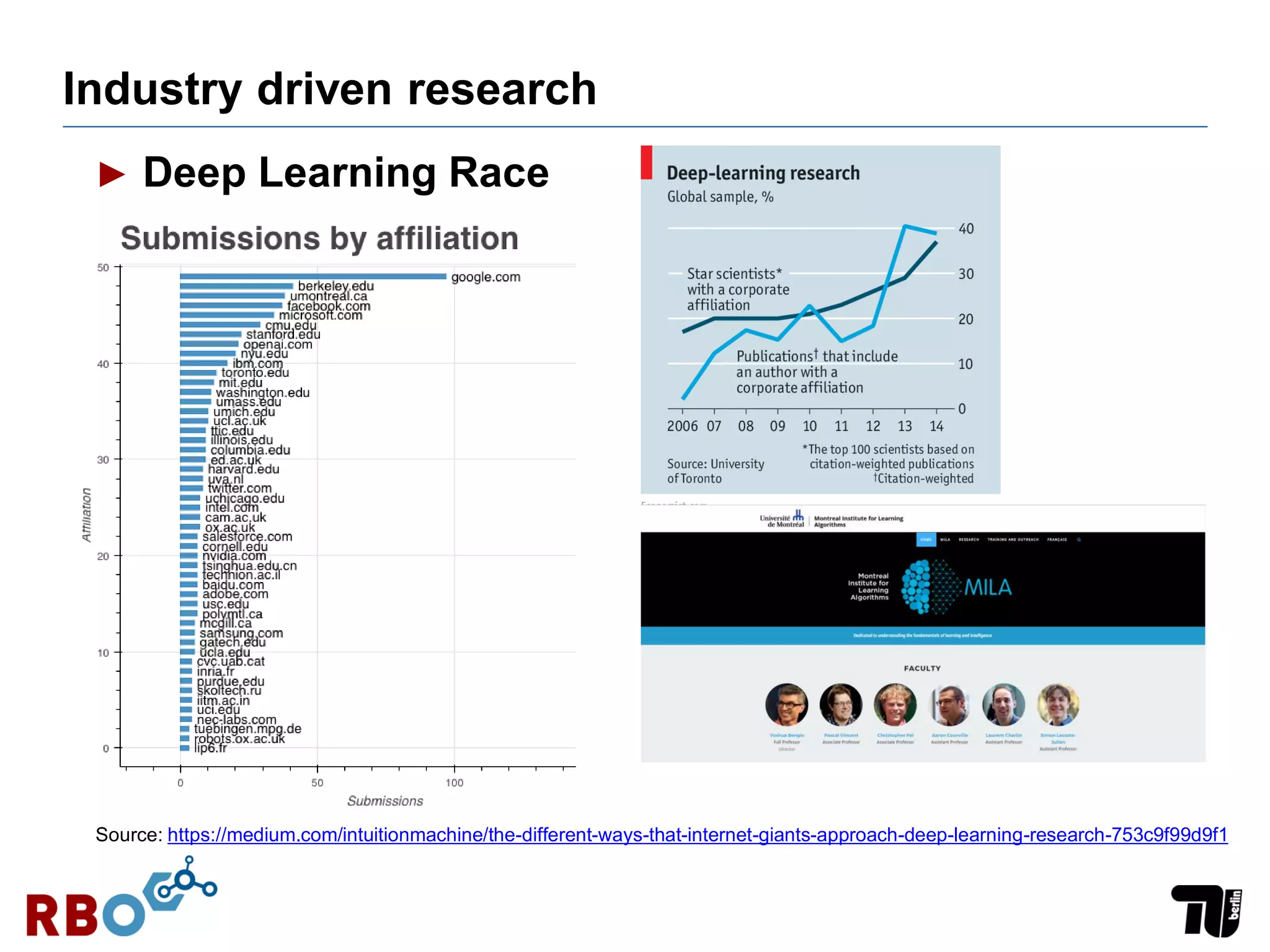 Industry driven research
► Deep Learning Race
Source: https://medium.com/intuitionmachine/the-different-ways-that-internet-giants-approach-deep-learning-research-753c9f99d9f1
 