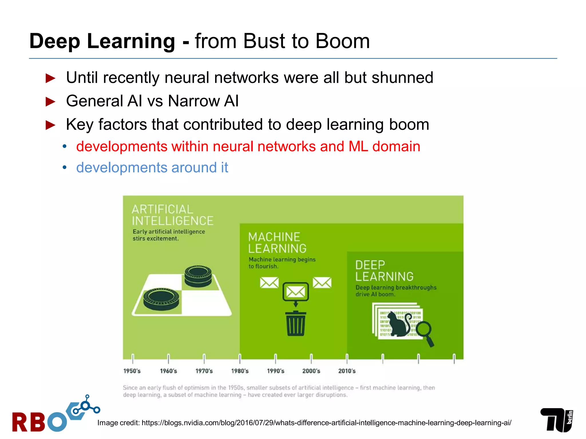 Deep Learning - from Bust to Boom
► Until recently neural networks were all but shunned
► General AI vs Narrow AI
► Key factors that contributed to deep learning boom
• developments within neural networks and ML domain
• developments around it
Image credit: https://blogs.nvidia.com/blog/2016/07/29/whats-difference-artificial-intelligence-machine-learning-deep-learning-ai/
 