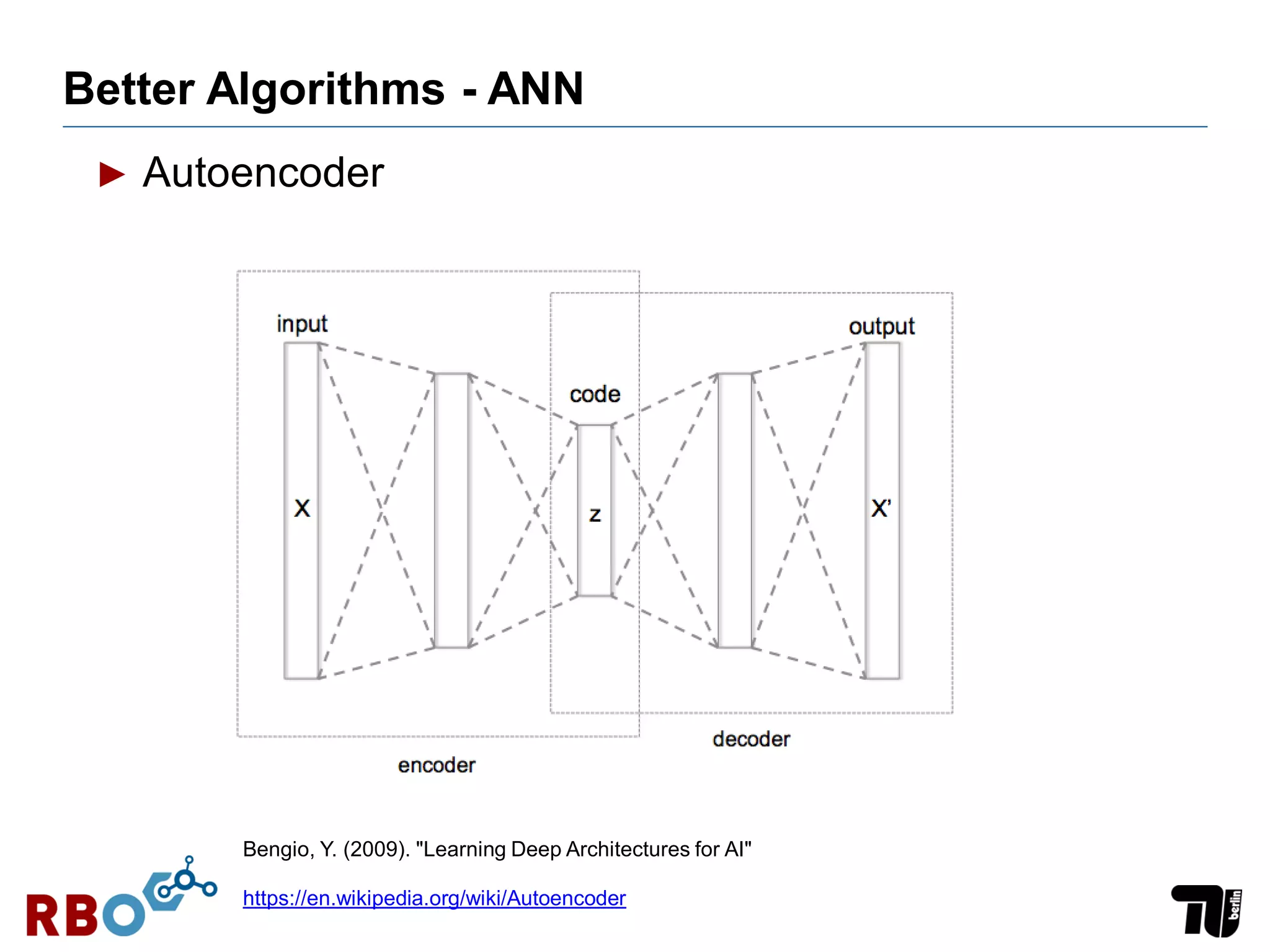 Better Algorithms - ANN
Bengio, Y. (2009). "Learning Deep Architectures for AI"
► Autoencoder
https://en.wikipedia.org/wiki/Autoencoder
 