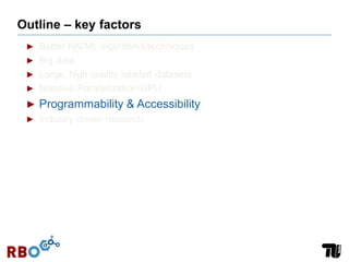 Outline – key factors
► Better NN/ML algorithms/techniques
► Big data
► Large, high quality labeled datasets
► Massive Parallelization/GPU
► Programmability & Accessibility
► Industry driven research
 