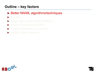 Outline – key factors
► Better NN/ML algorithms/techniques
► Big data
► Large, high quality labeled datasets
► Massive Parallelization/GPU
► Programmability & Accessibility
► Industry driven research
 