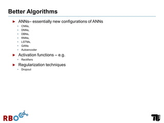 Better Algorithms
► ANNs– essentially new configurations of ANNs
• CNNs,
• DNNs,
• DBNs,
• RNNs,
• LSTMs,
• GANs
• Autoencoder
► Activation functions – e.g.
• Rectifiers
► Regularization techniques
• Dropout
 