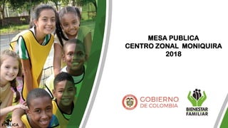 MESA PUBLICA
CENTRO ZONAL MONIQUIRA
2018
Centro zonal
PÚBLICA
 
