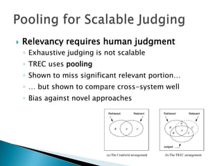 IR Evaluation using Rank-Biased Precision