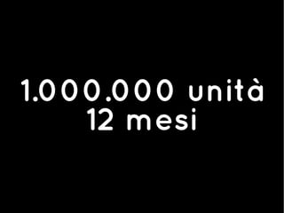 1.000.000 unità
12 mesi
 