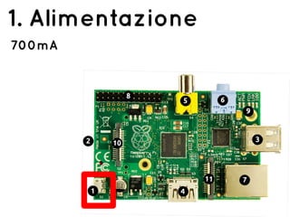 1. Alimentazione
700mA
 