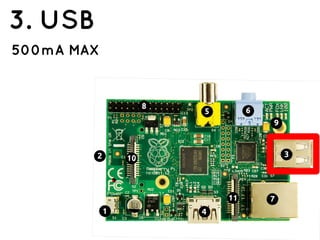 3. USB
500mA MAX
 