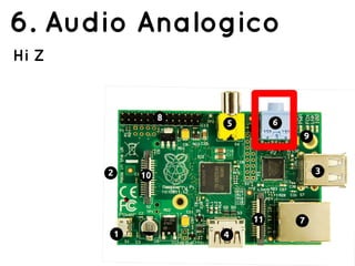6. Audio Analogico
Hi Z
 