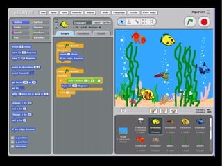 Introduzione a RaspBerry PI