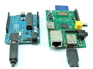 Introduzione a RaspBerry PI