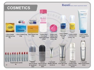 Royale Business Presentation