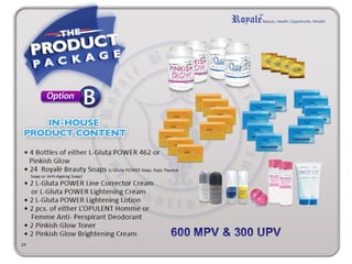 Royale Business Presentation