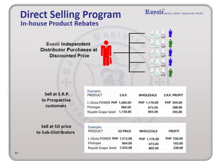 Royale Business Presentation
