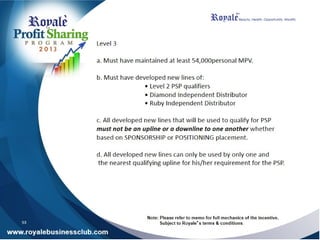 Royale Business Presentation