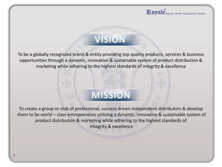To be a globally recognized brand & entity providing top quality products, services & business
opportunities through a dynamic, innovative & sustainable system of product distribution &
marketing while adhering to the highest standards of integrity & excellence
To create a group or club of professional, success driven independent distributors & develop
them to be world – class entrepreneurs utilizing a dynamic, innovative & sustainable system of
product distribution & marketing while adhering to the highest standards of
integrity & excellence
3
 