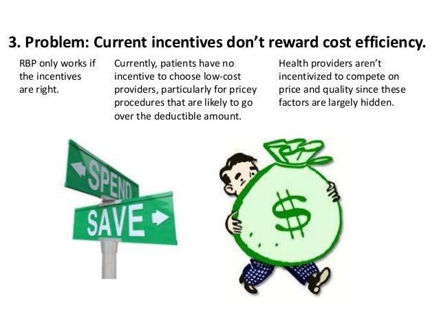 RBP, It�s as Easy as 123 How Reference Based Pricing Can RBP, It�s as Easy as 123 How Reference Based Pricing Can