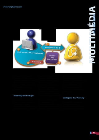 www.rcmpharma.com




                                                                                                       MULTIMÉDIA
                                                                                                            RUI BELONA
         Se quisermos integrar o         tecnologia. A resistência à     feita à medida das suas
         e-learning no puzzle inicial,   mudança é uma barreira          necessidades locais,
         podemos enquadrá-lo dentro      tradicional no nosso país,      revelando-se contentes com
         da Pharmaland (intranet)        sendo que apenas as             as vantagens conseguidas
         como um módulo importante       companhias multinacionais       e, principalmente, com
         de formação online: o           apresentam alguma               o controlo que garantem
         d-learning.                     inovação nestas matérias,       ao gerirem os conteúdos
                                         mas com as limitações de        localmente.
                                         uma adaptação de modelos
         d-learning em Portugal          internacionais ao nosso país.
                                                                         Vantagens do d-learning
         A utilização do d-learning      Da nossa experiência,
         começa a dar os primeiros       as companhias que               As vantagens tornam-se
         passos em Portugal,             decidiram avançar de forma      evidentes quando uma
         percebendo-se rapidamente       consistente nesta matéria,      companhia embarca numa
         os benefícios deste tipo de     optaram por uma plataforma      estratégia online integrada




                                                                                                              87
 