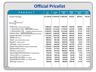 Official Pricelist 
33 
 