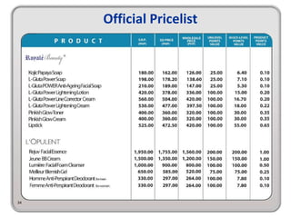 Official Pricelist 
34 
 