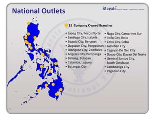 18 Company Owned Branches 
• Laoag City, Ilocos Norte 
• Santiago City, Isabela 
• Baguio City, Benguet 
• Dagupan City, Pangasinan 
• Olongapo City, Zambales 
• Angeles City, Pampanga 
• Baliuag, Bulacan 
• Calamba, Laguna 
• Batangas City 
• Naga City, Camarines Sur 
• Iloilo City, Iloilo 
• Cebu City, Cebu 
• Tacloban City 
• Cagayan De Oro City 
• Davao City, Davao Del Norte 
• General Santos City, 
South Cotobato 
• Zamboanga City 
• Pagadian City 
National Outlets 
7 
 