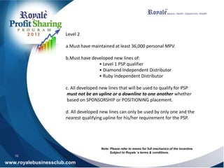 Note: Please refer to memo for full mechanics of the incentive.
Subject to Royale’s terms & conditions.
.
www.royalebusinessclub.com
Level 2
a.Must have maintained at least 36,000 personal MPV.
b.Must have developed new lines of:
• Level 1 PSP qualifier
• Diamond Independent Distributor
• Ruby Independent Distributor
c. All developed new lines that will be used to qualify for PSP
must not be an upline or a downline to one another whether
based on SPONSORSHIP or POSITIONING placement.
d. All developed new lines can only be used by only one and the
nearest qualifying upline for his/her requirement for the PSP.
52
 