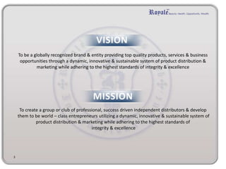 To be a globally recognized brand & entity providing top quality products, services & business
opportunities through a dynamic, innovative & sustainable system of product distribution &
marketing while adhering to the highest standards of integrity & excellence
To create a group or club of professional, success driven independent distributors & develop
them to be world – class entrepreneurs utilizing a dynamic, innovative & sustainable system of
product distribution & marketing while adhering to the highest standards of
integrity & excellence
3
 