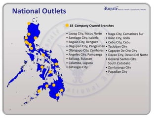• Laoag City, Ilocos Norte
• Santiago City, Isabela
• Baguio City, Benguet
• Dagupan City, Pangasinan
• Olongapo City, Zambales
• Angeles City, Pampanga
• Baliuag, Bulacan
• Calamba, Laguna
• Batangas City
18 Company Owned Branches
• Naga City, Camarines Sur
• Iloilo City, Iloilo
• Cebu City, Cebu
• Tacloban City
• Cagayan De Oro City
• Davao City, Davao Del Norte
• General Santos City,
South Cotobato
• Zamboanga City
• Pagadian City
National Outlets
7
 