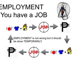 EMPLOYMENT
*You have a JOB
EMPLOYMENT is not wrong but it should
be done TEMPORARILY.
 