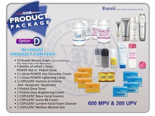 • 10 Royalè Beauty Soaps (L-Gluta POWER Soap,
Kojic Papaya Soap or Anti-Ageing Soap)
• 4 Bottles of either L-Gluta
POWER 462 or Pinkish Glow
• 1 L-Gluta POWER Line Corrector Cream
• 1 L-Gluta POWER Lightening Lotion
• 1 L’OPULENT Homme or Femme
Anti- Perspirant Deodorant
• 1 Pinkish Glow Toner
• 1 Pinkish Glow Brightening Cream
• 1 L’OPULENT Rejuv Facial Essence
• 1 L’OPULENT Jeune BB Cream
• 1 L’OPULENT Lumière Facial Foam Cleanser
• 1 L’OPULENT Meilleur Blemish Gel26
 