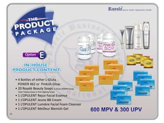 • 4 Bottles of either L-Gluta
POWER 462 or Pinkish Glow
• 20 Royalè Beauty Soaps (L-Gluta POWER Soap,
Kojic Papaya Soap or Anti-Ageing Soap)
• 1 L’OPULENT Rejuv Facial Essence
• 1 L’OPULENT Jeune BB Cream
• 1 L’OPULENT Lumière Facial Foam Cleanser
• 1 L’OPULENT Meilleur Blemish Gel
27
 