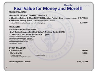 PRODUCT PACKAGE
- IN-HOUSE PRODUCT CONTENT - Option A
• 4 Bottles of either L-Gluta POWER (462mg) or Pinkish Glow e.g. P 1,680 X 4 Bottles P 6,720.00
• 44 Royale Beauty Soaps e.g. Anti- Ageing Soap P 210 X 40 Boxes
(L-Gluta POWER Soap, Kojic Papaya Soap or Anti-Ageing Soap) 9,240.00
PRIVILEGES:
- 30% discount on all products
- 24/7 Online Independent Distributor’s Tracking Center (IDTC)
- PERSONAL ACCIDENT INSURANCE (1 year)
•Accidental Death and Displacement *100,000
•Permanent Total Disablement *100,000
•Unprovoked Murder and Assault *100,000
•Medical Reimbursement*10,000
•Burial Benefit*10,000
OTHER INCLUSION:
•Distributor’s ID 100.00
•Marketing Kit 50.00
-Product Brochure -Product Pricelist
-5 pcs. Distributor Application Form
In-house product worth: P 16,110.00
29
Real Value for Money and More!!!
 