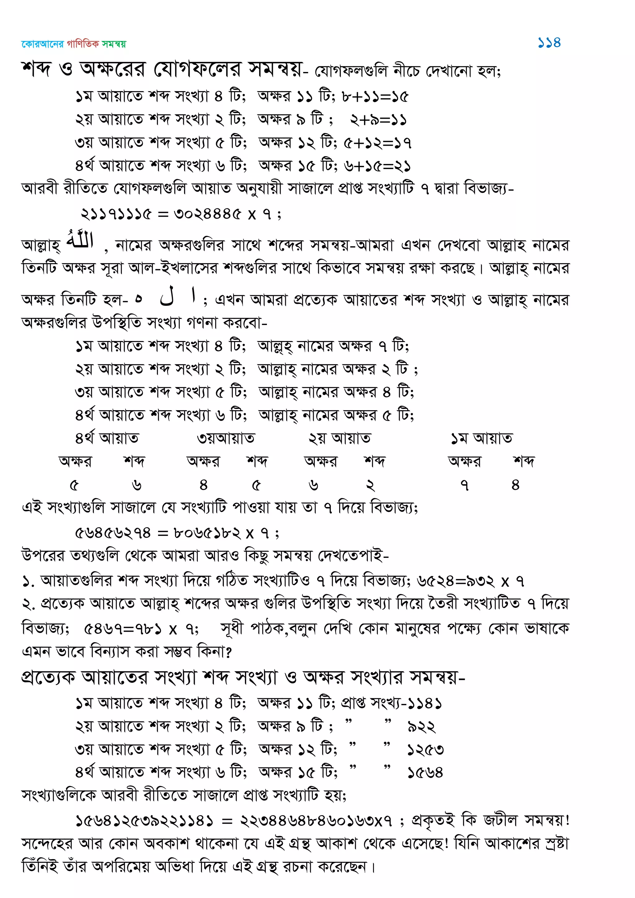 ‡KviAv‡bi MvwYwZK mgš^q 114
kã I Aÿ‡ii †hvMd‡ji mgš^q- †hvMdj¸wj bx‡P †`Lv‡bv nj;
1g Avqv‡Z kã msL¨v 4 wU; Aÿi 11 wU; 8+11=15
2q Avqv‡Z kã msL¨v 2 wU; Aÿi 9 wU ; 2+9=11
3q Avqv‡Z kã msL¨v 5 wU; Aÿi 12 wU; 5+12=17
4_© Avqv‡Z kã msL¨v 6 wU; Aÿi 15 wU; 6+15=21
Aviex ixwZ‡Z †hvMdj¸wj AvqvZ Abyhvqx mvRv‡j cÖvß msL¨vwU 7 Øviv wefvR¨-
21171115 = 3024445 x 7 ;
Avjøvn& ُ‫ه‬َ‫ل‬‫ال‬ , bv‡gi Aÿi¸wji mv‡_ k‡ãi mgš^q-Avgiv GLb †`L‡ev Avjøvn bv‡gi
wZbwU Aÿi m~iv Avj-BLjv‡mi kã¸wji mv‡_ wKfv‡e mgš^q iÿv Ki‡Q| Avjøvn& bv‡gi
Aÿi wZbwU nj- ‫ه‬ ‫ل‬ ‫ا‬ ; GLb Avgiv cÖ‡Z¨K Avqv‡Zi kã msL¨v I Avjøvn& bv‡gi
Aÿi¸wji Dcw¯’wZ msL¨v MYbv Ki‡ev-
1g Avqv‡Z kã msL¨v 4 wU; Avjø&n& bv‡gi Aÿi 7 wU;
2q Avqv‡Z kã msL¨v 2 wU; Avjøvn& bv‡gi Aÿi 2 wU ;
3q Avqv‡Z kã msL¨v 5 wU; Avjøvn& bv‡gi Aÿi 4 wU;
4_© Avqv‡Z kã msL¨v 6 wU; Avjøvn& bv‡gi Aÿi 5 wU;
4_© AvqvZ 3qAvqvZ 2q AvqvZ 1g AvqvZ
Aÿi kã Aÿi kã Aÿi kã Aÿi kã
5 6 4 5 6 2 7 4
GB msL¨v¸wj mvRv‡j †h msL¨vwU cvIqv hvq Zv 7 w`‡q wefvR¨;
56456274 = 8065182 x 7 ;
Dc‡ii Z_¨¸wj †_‡K Avgiv AviI wKQz mgš^q †`L‡ZcvB-
1. AvqvZ¸wji kã msL¨v w`‡q MwVZ msL¨vwUI 7 w`‡q wefvR¨; 6524=932 x 7
2. cÖ‡Z¨K Avqv‡Z Avjøvn& k‡ãi Aÿi ¸wji Dcw¯’wZ msL¨v w`‡q ‣Zix msL¨vwUZ 7 w`‡q
wefvR¨; 5467=781 x 7; m~ax cvVK,ejyb †`wL †Kvb gvby‡li c‡ÿ¨ †Kvb fvlv‡K
Ggb fv‡e web¨vm Kiv m¤¢e wKbv?
cÖ‡Z¨K Avqv‡Zi msL¨v kã msL¨v I Aÿi msL¨vi mgš^q-
1g Avqv‡Z kã msL¨v 4 wU; Aÿi 11 wU; cÖvß msL¨-1141
2q Avqv‡Z kã msL¨v 2 wU; Aÿi 9 wU ; Ó Ó 922
3q Avqv‡Z kã msL¨v 5 wU; Aÿi 12 wU; Ó Ó 1253
4_© Avqv‡Z kã msL¨v 6 wU; Aÿi 15 wU; Ó Ó 1564
msL¨v¸wj‡K Aviex ixwZ‡Z mvRv‡j cÖvß msL¨vwU nq;
156412539221141 = 22344648460163x7 ; cÖK…ZB wK RUxj mgš^q!
m‡›`‡ni Avi †Kvb AeKvk _v‡Kbv ‡h GB MÖš’ AvKvk †_‡K G‡m‡Q! whwb AvKv‡ki ¯ªóv
wZuwbB Zuvi Acwi‡gq Awfav w`‡q GB MÖš’ iPbv K‡i‡Qb|
 