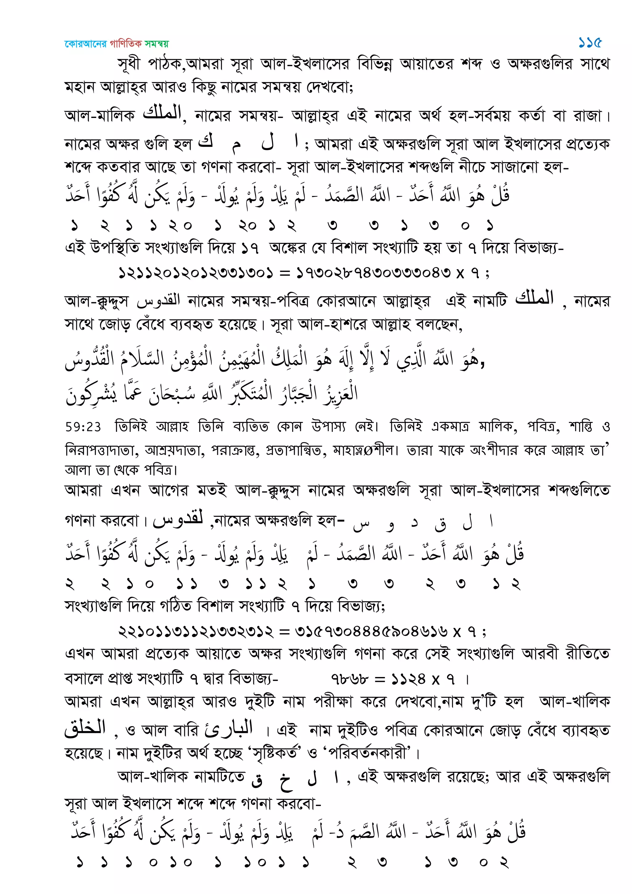 ‡KviAv‡bi MvwYwZK mgš^q 115
m~ax cvVK,Avgiv m~iv Avj-BLjv‡mi wewfbœ Avqv‡Zi kã I Aÿi¸wji mv‡_
gnvb Avjøvn&i AviI wKQz bv‡gi mgš^q †`L‡ev;
Avj-gvwjK ‫الملل‬, bv‡gi mgš^q- Avjøvn&i GB bv‡gi A_© nj-me©gq KZ©v ev ivRv|
bv‡gi Aÿi ¸wj nj ‫ن‬ ‫م‬ ‫ل‬ ‫ا‬ ; Avgiv GB Aÿi¸wj m~iv Avj BLjv‡mi cÖ‡Z¨K
k‡ã KZevi Av‡Q Zv MYbv Ki‡ev- m~iv Avj-BLjv‡mi kã¸wj bx‡P mvRv‡bv nj-
ٌ‫ّد‬َ‫ح‬َ‫أ‬ ‫ا‬ً‫و‬ُ‫ف‬ُ‫ن‬ َُ ‫ن‬ُ َ َْ‫ل‬َ‫و‬ - َْ‫وا‬ُ‫ي‬ َْ‫ل‬َ‫و‬ ْ َِ‫ي‬ َْ‫ل‬ - ُ‫ّد‬َ‫م‬ َ‫الص‬ َُ‫اا‬ - ٌ‫ّد‬َ‫ح‬َ‫أ‬ َُ‫اا‬ َ‫ُو‬ُ ْ‫ل‬ُ‫ك‬
1 2 1 1 2 0 1 20 1 2 3 3 1 3 0 1
GB Dcw¯’wZ msL¨v¸wj w`‡q 17 A‡¼i †h wekvj msL¨vwU nq Zv 7 w`‡q wefvR¨-
12112012012331301 = 1730287430333043 x 7 ;
Avj-°zÏym ‫القدوس‬ bv‡gi mgš^q-cweÎ †KviAv‡b Avjøvn&i GB bvgwU ‫الملل‬ , bv‡gi
mv‡_ ‡Rvo †eu‡a e¨eüZ n‡q‡Q| m~iv Avj-nvk‡i Avjøvn ej‡Qb,
ُ‫وس‬ُ‫ّد‬ُ‫ل‬ْ‫ل‬‫ا‬ ُ‫م‬ َ‫َل‬ َ‫الس‬ ُ‫ن‬ِ‫م‬ْ‫ؤ‬ُ‫م‬ْ‫ل‬‫ا‬ ُ‫ن‬ِ‫م‬ْ َُِ‫م‬ْ‫ل‬‫ا‬ ُ ِ َ‫م‬ْ‫ل‬‫ا‬ َ‫ُو‬ُ ََ ِ َ ِ َ ‫ي‬ِ َ‫اا‬ َُ‫اا‬ َ‫ُو‬ُ,
َ‫ون‬ُ‫ن‬ِ ْ ُ‫ي‬ ‫ا‬َ َ َ‫ان‬َ ْ‫ب‬ ُ‫س‬ ِ َ‫اا‬ ُِ‫ِب‬َ َ‫خ‬ُ‫م‬ْ‫ل‬‫ا‬ ُ‫ار‬َ‫ب‬َ ْ‫ل‬‫ا‬ ُ‫ي‬ِ‫ي‬َ‫ع‬ْ‫ل‬‫ا‬
59:23 থেথনআ অল্লা঴ থেথন ফযথেে শকান ঈ঩া঳য শনআ। থেথনআ একভাত্র ভাথরক, ঩থফত্র, ঱াথন্ত ঑
থনযা঩ত্তািাো, অশ্র৞িাো, ঩যাক্রান্ত, প্রো঩াথিে, ভা঴াত্নø঱ীর। োযা মাতক ঄ং঱ীিায কতয অল্লা঴ ো’
অরা ো শিতক ঩থফত্র।
Avgiv GLb Av‡Mi gZB Avj-°zÏym bv‡gi Aÿi¸wj m~iv Avj-BLjv‡mi kã¸wj‡Z
MYbv Ki‡ev| ‫لقدوس‬ ,bv‡gi Aÿi¸wj nj- ‫س‬ ‫و‬ ‫د‬ ‫ق‬ ‫ل‬ ‫ا‬
ٌ‫ّد‬َ‫ح‬َ‫أ‬ ‫ا‬ً‫و‬ُ‫ف‬ُ‫ن‬ َُ ‫ن‬ُ َ َْ‫ل‬َ‫و‬ - َْ‫وا‬ُ‫ي‬ َْ‫ل‬َ‫و‬ ْ َِ‫ي‬ َْ‫ل‬ - ُ‫ّد‬َ‫م‬ َ‫الص‬ َُ‫اا‬ - ٌ‫ّد‬َ‫ح‬َ‫أ‬ َُ‫اا‬ َ‫ُو‬ُ ْ‫ل‬ُ‫ك‬
2 2 1 0 1 1 3 1 1 2 1 3 3 2 3 1 2
msL¨v¸wj w`‡q MwVZ wekvj msL¨vwU 7 w`‡q wefvR¨;
22101131121332312 = 3157304445904616 x 7 ;
GLb Avgiv cÖ‡Z¨K Avqv‡Z Aÿi msL¨v¸wj MYbv K‡i †mB msL¨v¸wj Aviex ixwZ‡Z
emv‡j cÖvß msL¨vwU 7 Øvi wefvR¨- 7868 = 1124 x 7 |
Avgiv GLb Avjøvn&i AviI `yBwU bvg cixÿv K‡i †`L‡ev,bvg `yÕwU nj Avj-LvwjK
‫الخلك‬ , I Avj evwi ‫البارئ‬ | GB bvg `yBwUI cweÎ †KviAv‡b †Rvo †eu‡a e¨veüZ
n‡q‡Q| bvg `yBwUi A_© n‡”Q Ôm„wóKZ©Õ I ÔcwieZ©bKvixÕ|
Avj-LvwjK bvgwU‡Z ‫ق‬ ‫خ‬ ‫ل‬ ‫ا‬ , GB Aÿi¸wj i‡q‡Q; Avi GB Aÿi¸wj
m~iv Avj BLjv‡m k‡ã k‡ã MYbv Ki‡ev-
ٌ‫ّد‬َ‫ح‬َ‫أ‬ ‫ا‬ً‫و‬ُ‫ف‬ُ‫ن‬ َُ ‫ن‬ُ َ َْ‫ل‬َ‫و‬ - َْ‫وا‬ُ‫ي‬ َْ‫ل‬َ‫و‬ ْ َِ‫ي‬ َْ‫ل‬ -ُ‫د‬ َ َ‫الص‬ َُ‫اا‬ - ٌ‫ّد‬َ‫ح‬َ‫أ‬ َُ‫اا‬ َ‫ُو‬ُ ْ‫ل‬ُ‫ك‬
1 1 1 0 1 0 1 1 0 1 1 2 3 1 3 0 2
 